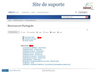 www.ebsco.comwww.ebsco.com Agenda | Sumário
Site de suporte
 