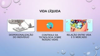 VIDA LÍQUIDA
DESPERSONALIZAÇÃO
DO INDIVÍDUO
CONTROLE DA
TECNOLOGIA SOBRE
NOSSAS VIDAS
RELAÇÃO ENTRE VIDA
E O MERCADO
 