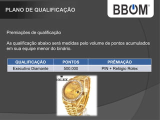 ESQUERDA DIREITA
VOCE
www.bbom.com.br/andersonc
 