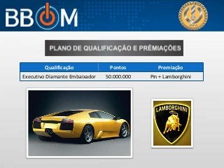 Qualificação Pontos Premiação
Executivo Diamante Embaixador 50.000.000 Pin + Lamborghini
 