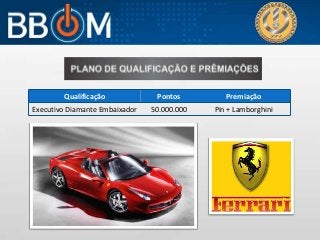 Qualificação Pontos Premiação
Executivo Diamante Embaixador 50.000.000 Pin + Lamborghini
 