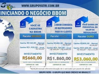 Apresentação bbom