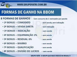 Apresentação bbom
