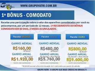 Apresentação bbom