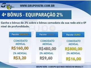 Apresentação bbom