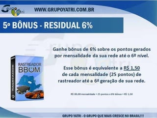 Apresentação bbom