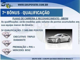 Apresentação bbom