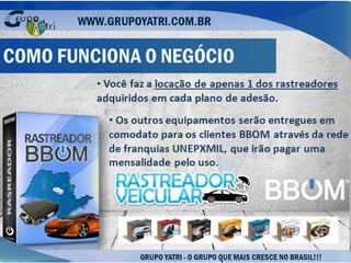 Apresentação bbom