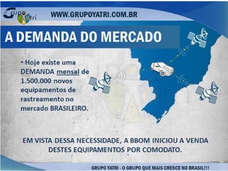 Apresentação bbom