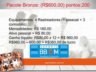 www.bbom.com.br
Pacote Bronze: (R$600,00) pontos:200
Equipamentos: 4 Rastreadores (1 pessoal + 3
comodato)
Mensalidades: R$ 160,00
Ativo pessoal = R$ 80,00
Ganho líquido: R$80,00 x 12 = R$ 960,00
R$960,00 – 600,00 = R$360,00 de lucro
 
