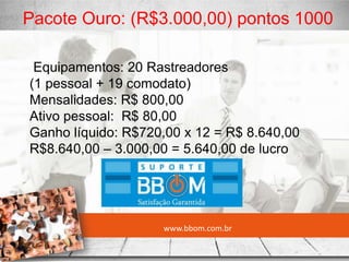 www.bbom.com.br
Pacote Ouro: (R$3.000,00) pontos 1000
Equipamentos: 20 Rastreadores
(1 pessoal + 19 comodato)
Mensalidades: R$ 800,00
Ativo pessoal: R$ 80,00
Ganho líquido: R$720,00 x 12 = R$ 8.640,00
R$8.640,00 – 3.000,00 = 5.640,00 de lucro
 