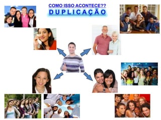 COMO ISSO ACONTECE??
 