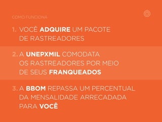 Apresentação Oficial BBOM Junho de 2012