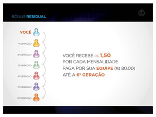 Apresentação Oficial BBOM Junho de 2012