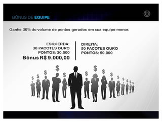 Apresentação Oficial BBOM Junho de 2012