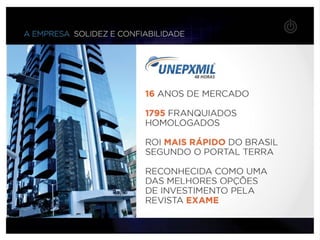 Apresentação Oficial BBOM Junho de 2012