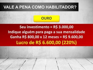 Seu investimento = R$ 3.000,00
Indique alguém para paga a sua mensalidade
Ganha R$ 800,00 x 12 meses = R$ 9.600,00
Lucro de R$ 6.600,00 (220%)
VALE A PENA COMO HABILITADOR?
OURO
 