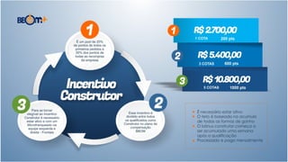 APRESENTAÇÃO BBOM +