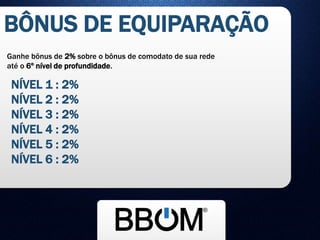 BÔNUS DE EQUIPARAÇÃO
Ganhe bônus de 2% sobre o bônus de comodato de sua rede
até o 6º nível de profundidade.
NÍVEL 1 : 2%
NÍVEL 2 : 2%
NÍVEL 3 : 2%
NÍVEL 4 : 2%
NÍVEL 5 : 2%
NÍVEL 6 : 2%
 
