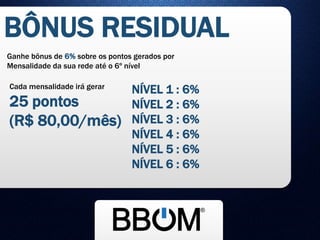 BÔNUS RESIDUAL
Ganhe bônus de 6% sobre os pontos gerados por
Mensalidade da sua rede até o 6º nível
NÍVEL 1 : 6%
NÍVEL 2 : 6%
NÍVEL 3 : 6%
NÍVEL 4 : 6%
NÍVEL 5 : 6%
NÍVEL 6 : 6%
Cada mensalidade irá gerar
25 pontos
(R$ 80,00/mês)
 