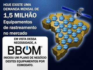 HOJE EXISTE UMA
DEMANDA MENSAL DE
1,5 MILHÃO
Equipamentos
de rastreamento
no mercado
EM VISTA DESSA
NECESSIDADE, A
INICIOU UM PLANO DE NEGÓCIO
DESTES EQUIPAMENTOS POR
COMODATO.
 