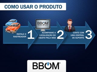 CONTE COM
UMA CENTRAL
DE SUPORTE 3ACOMPANHE A
LOCALIZAÇÃO DO
OBJETO PELA WEB
INSTALE O
RASTREADOR
1 2
COMO USAR O PRODUTO
 