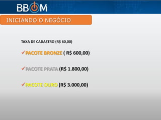 INICIANDO O NEGÓCIO
TAXA DE CADASTRO (R$ 60,00)
PACOTE BRONZE ( R$ 600,00)
PACOTE PRATA (R$ 1.800,00)
PACOTE OURO (R$ 3.000,00)
 