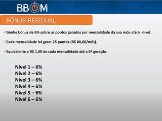 BÔNUS RESIDUAL
Ganhe bônus de 6% sobre os pontos gerados por mensalidade da sua rede até 6 nível.
Nível 1 – 6%
Nível 2 – 6%
Nível 3 – 6%
Nível 4 – 6%
Nível 5 – 6%
Nível 6 – 6%
Cada mensalidade irá gerar 25 pontos.(R$ 80,00/mês).
Equivalente a R$ 1,50 de cada mensalidade até a 6ª geração.
 