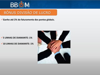 BÔNUS DIVISÃO DE LUCRO
Ganhe até 2% do faturamento dos pontos globais.
5 LINHAS DE DIAMANTE: 1%
10 LINHAS DE DIAMANTE: 1%
 