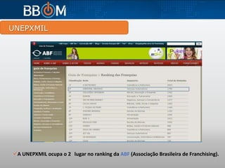 UNEPXMIL
A UNEPXMIL ocupa o 2 lugar no ranking da ABF (Associação Brasileira de Franchising).
 