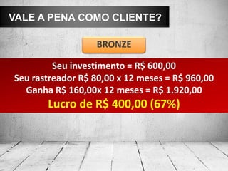 VALE A PENA COMO CLIENTE?
Seu investimento = R$ 600,00
Seu rastreador R$ 80,00 x 12 meses = R$ 960,00
Ganha R$ 160,00x 12 meses = R$ 1.920,00
Lucro de R$ 400,00 (67%)
BRONZE
 