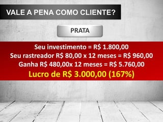 VALE A PENA COMO CLIENTE?
Seu investimento = R$ 1.800,00
Seu rastreador R$ 80,00 x 12 meses = R$ 960,00
Ganha R$ 480,00x 12 meses = R$ 5.760,00
Lucro de R$ 3.000,00 (167%)
PRATA
 
