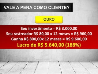 VALE A PENA COMO CLIENTE?
Seu investimento = R$ 3.000,00
Seu rastreador R$ 80,00 x 12 meses = R$ 960,00
Ganha R$ 800,00x 12 meses = R$ 9.600,00
Lucro de R$ 5.640,00 (188%)
OURO
 