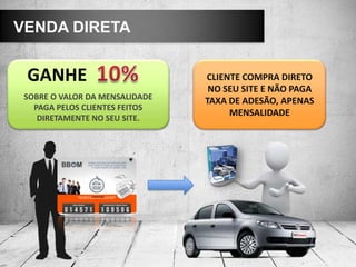 CLIENTE COMPRA DIRETO
NO SEU SITE E NÃO PAGA
TAXA DE ADESÃO, APENAS
MENSALIDADE
VENDA DIRETA
GANHE
SOBRE O VALOR DA MENSALIDADE
PAGA PELOS CLIENTES FEITOS
DIRETAMENTE NO SEU SITE.
 