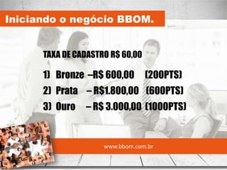 Iniciando o negócio BBOM.


      TAXA DE CADASTRO R$ 60,00

      1) Bronze –R$ 600,00        (200PTS)
      2) Prata – R$1.800,00 (600PTS)
      3) Ouro   – R$ 3.000,00 (1000PTS)


                     www.bbom.com.br
 