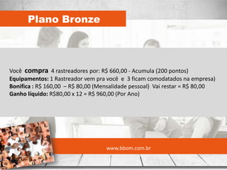 Plano Bronze



Você compra 4 rastreadores por: R$ 660,00 - Acumula (200 pontos)
Equipamentos: 1 Rastreador vem pra você e 3 ficam comodatados na empresa)
Bonifica : R$ 160,00 – R$ 80,00 (Mensalidade pessoal) Vai restar = R$ 80,00
Ganho líquido: R$80,00 x 12 = R$ 960,00 (Por Ano)




                                   www.bbom.com.br
 