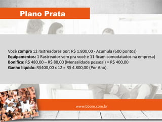 Plano Prata




Você compra 12 rastreadores por: R$ 1.800,00 - Acumula (600 pontos)
Equipamentos: 1 Rastreador vem pra você e 11 ficam comodatados na empresa)
Bonifica: R$ 480,00 – R$ 80,00 (Mensalidade pessoal) = R$ 400,00
Ganho líquido: R$400,00 x 12 = R$ 4.800,00 (Por Ano).




                                  www.bbom.com.br
 