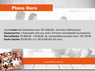 Plano Ouro




Você compra 20 rastreadores por: R$ 3.000,00 - Acumula (1000 pontos)
Equipamentos: 1 Rastreador vem pra você e 19 ficam comodatados na empresa)
Mensalidades: R$ 800,00 – R$ 80,00 da mensalidade pessoal) resta = R$ 720,00
Ganho líquido: R$720,00 x 12 = R$ 8.640,00 ( Por ano)




                                   www.bbom.com.br
 