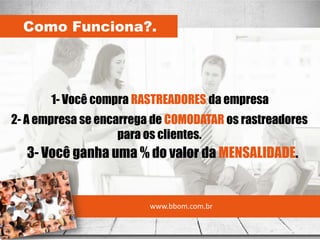 Como Funciona?.


                 Você compra RASTREADORES
                         da empresa
       1- Você compra RASTREADORES da empresa
2- A empresa se encarrega de COMODATAR os rastreadores
                    A empresa COMODATA os
                    para os clientes.
                  rastreadores para os clientes
  3- Você ganha uma % do valor da MENSALIDADE.

                  Você ganha uma % do valor
                      da www.bbom.com.br
                         MENSALIDADE
 