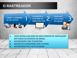 O RASTREADOR




  1.   VOCÊ INSTALA EM MAIS DE 40mil PONTOS DE INSTALAÇÃO
       EM TODOS OS ESTADOS DO BRASIL
  2.   RASTREADOR COM TELEMETRIA
  3.   RECEBE PELA BRASPRESS (ATÉ 15 DIAS)
  4.   ACOMPANHE PELO SITE DA BBOM
 