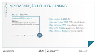IMPLEMENTAÇÃO DO OPEN BANKING
14
FASE 3: Serviços
Início em 29 de outubro
Objetivo
Iniciação de transação de pagamento e
encaminhamento de propostas de crédito
- 29 de outubro de 2021: Pix
- 15 de fevereiro de 2022: TED e transferências
- 30 de março de 2022: propostas de crédito
- 30 de junho de 2022: pagamento de boletos
- 30 de setembro de 2022: débito em conta
 