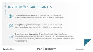 17
INSTITUIÇÕES PARTICIPANTES
Compartilhamento de dados: obrigatório para as 12 maiores
instituições financeiras e voluntário para as demais instituições
Iniciação de pagamentos: obrigatório para todas as instituições
detentoras de conta e instituições iniciadoras de pagamento
Encaminhamento de proposta de crédito: obrigatório para todas as
instituições financeiras que possuem contrato com correspondente no País
com atividades de recepção e encaminhamento de propostas de crédito por
meio eletrônico
 
