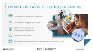 EXEMPLOS DE CASOS DE USO DO OPEN BANKING
23
Localizadores de agências e ATMs
Plataformas de crédito
Gestão financeira ativa e
aconselhamento financeiro
Comparadores de serviços financeiros
Iniciação de pagamentos em ambiente de terceiros, entre outros
 