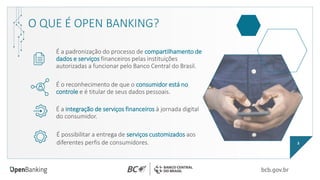 O QUE É OPEN BANKING?
É a padronização do processo de compartilhamento de
dados e serviços financeiros pelas instituições
autorizadas a funcionar pelo Banco Central do Brasil.
3
É o reconhecimento de que o consumidor está no
controle e é titular de seus dados pessoais.
É a integração de serviços financeiros à jornada digital
do consumidor.
É possibilitar a entrega de serviços customizados aos
diferentes perfis de consumidores.
 