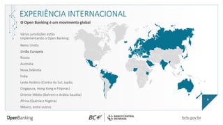 EXPERIÊNCIA INTERNACIONAL
Várias jurisdições estão
implementando o Open Banking:
6
O Open Banking é um movimento global
Reino Unido
União Europeia
Rússia
Austrália
Nova Zelândia
Índia
Leste Asiático (Coréia do Sul, Japão,
Cingapura, Hong Kong e Filipinas)
Oriente Médio (Bahrein e Arábia Saudita)
África (Quênia e Nigéria)
México, entre outros
 
