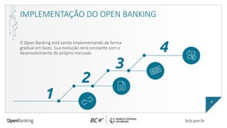 IMPLEMENTAÇÃO DO OPEN BANKING
9
O Open Banking está sendo implementando de forma
gradual em fases. Sua evolução será constante com o
desenvolvimento do próprio mercado.
 