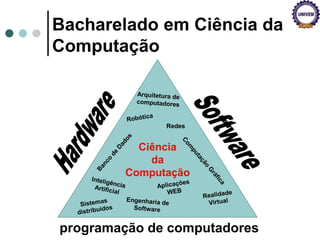 Ciência
da
Computação
Redes
Bacharelado em Ciência da
Computação
programação de computadores
 