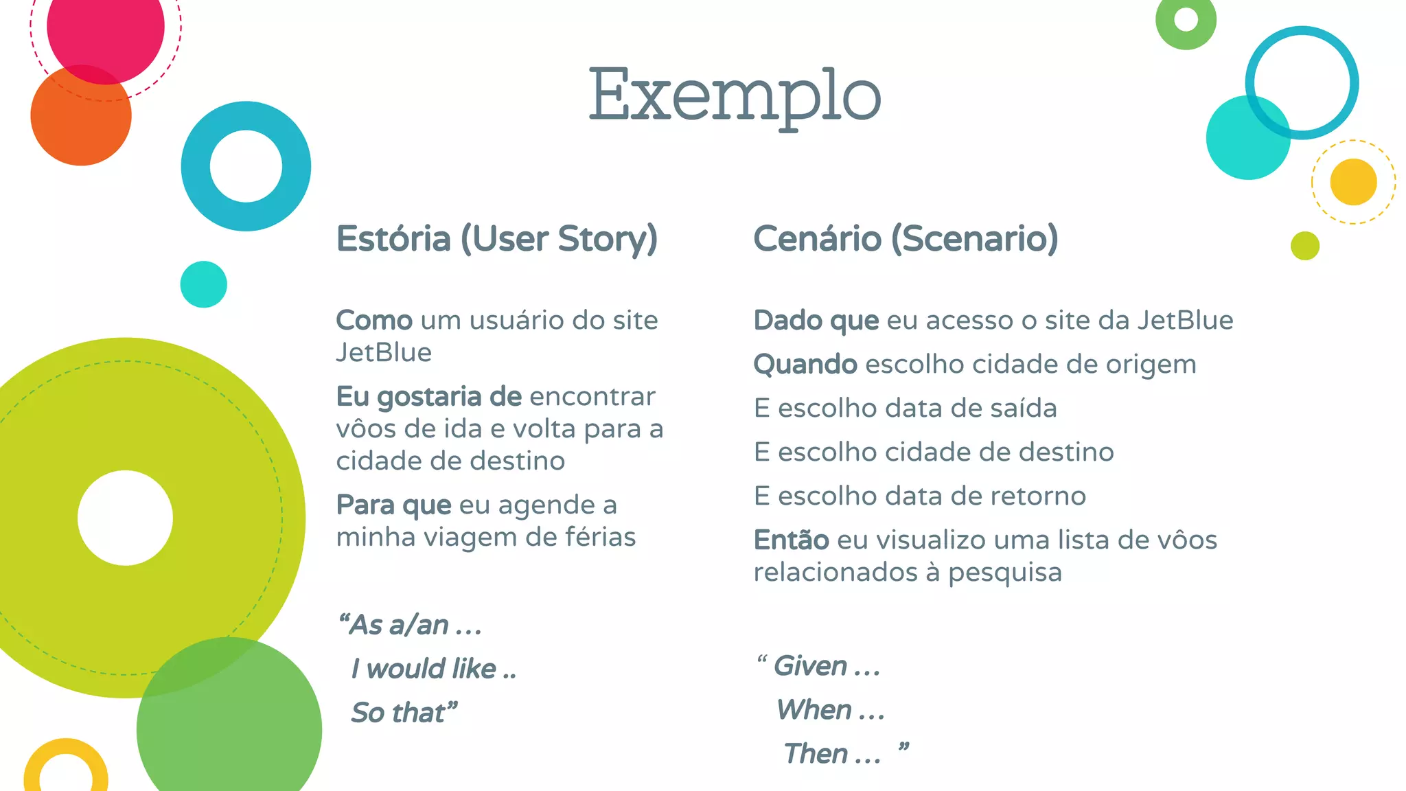 Estória (User Story)
Como um usuário do site
JetBlue
Eu gostaria de encontrar
vôos de ida e volta para a
cidade de destino
Para que eu agende a
minha viagem de férias
“As a/an …
I would like ..
So that”
Cenário (Scenario)
Dado que eu acesso o site da JetBlue
Quando escolho cidade de origem
E escolho data de saída
E escolho cidade de destino
E escolho data de retorno
Então eu visualizo uma lista de vôos
relacionados à pesquisa
“ Given …
When …
Then … ”
Exemplo
 