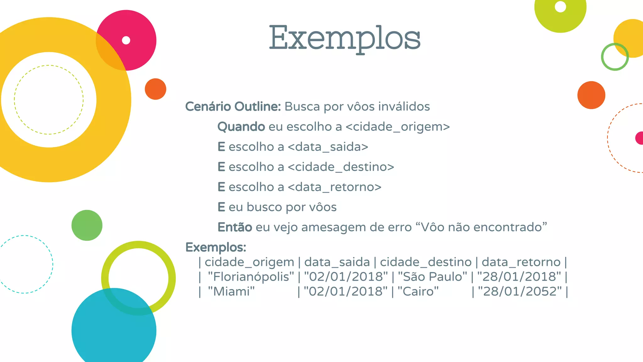 Cenário Outline: Busca por vôos inválidos
Quando eu escolho a <cidade_origem>
E escolho a <data_saida>
E escolho a <cidade_destino>
E escolho a <data_retorno>
E eu busco por vôos
Então eu vejo amesagem de erro “Vôo não encontrado”
Exemplos:
| cidade_origem | data_saida | cidade_destino | data_retorno |
| "Florianópolis" | "02/01/2018" | "São Paulo" | "28/01/2018" |
| "Miami" | "02/01/2018" | "Cairo" | "28/01/2052" |
Exemplos
 