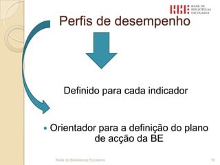 Evitar querer fazer tudo ao mesmo tempo – estabelecer prioridades para cada ano, tendo sempre por referência o horizonte de 4 anos;Rede de Bibliotecas Escolares11
